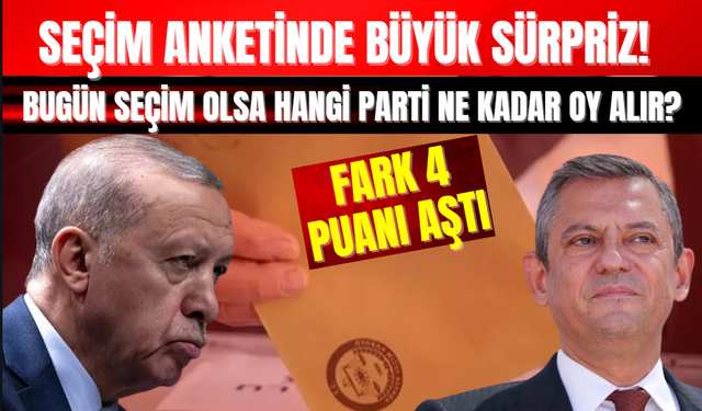 Seçim Anketinde Büyük Sürpriz! Bugün Seçim Olsa Hangi Parti Ne Kadar Oy Alır? Fark 4 Puanı Aştı